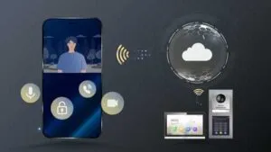 video intercom and screen video intercom and screen